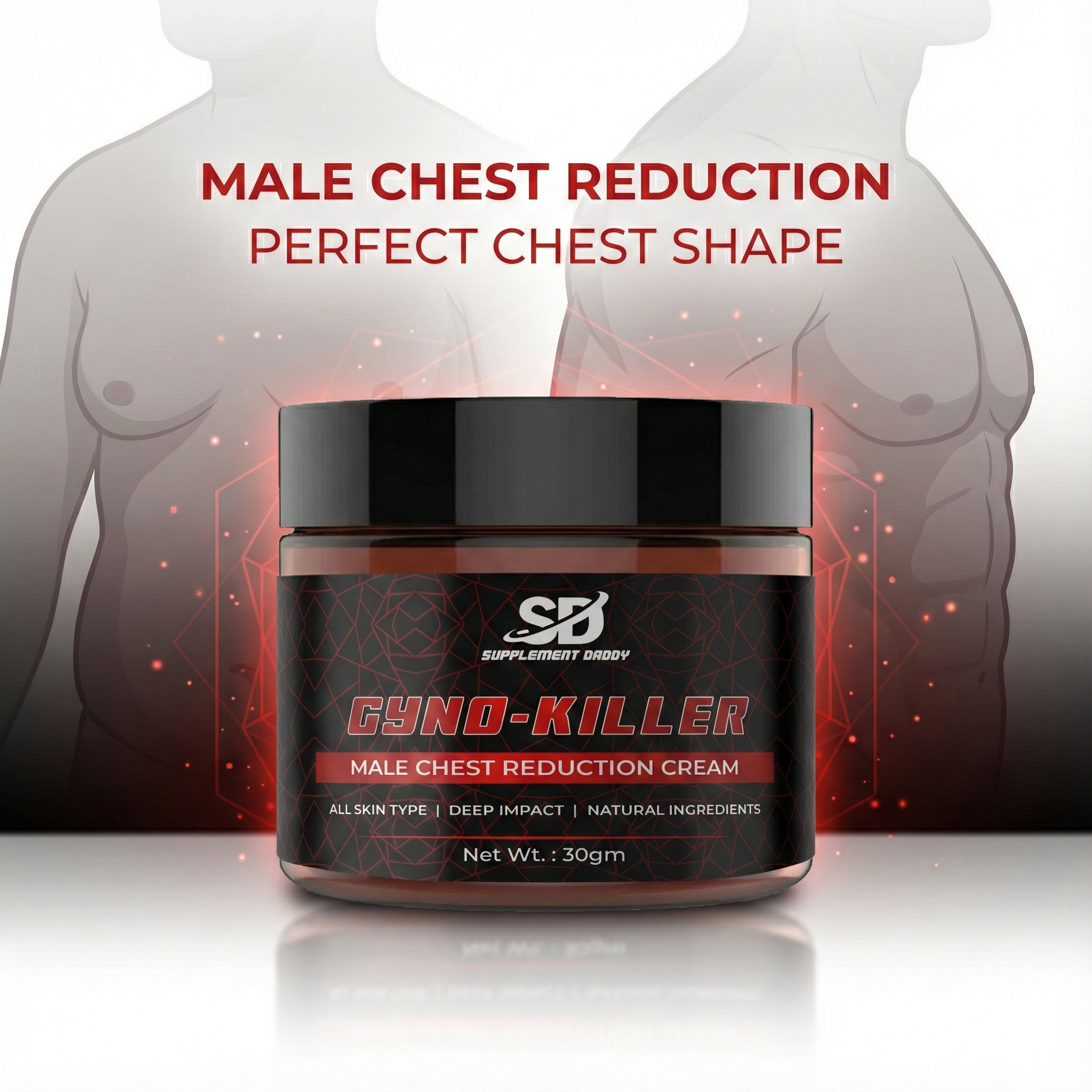 Gyno-Killer (chest cream)